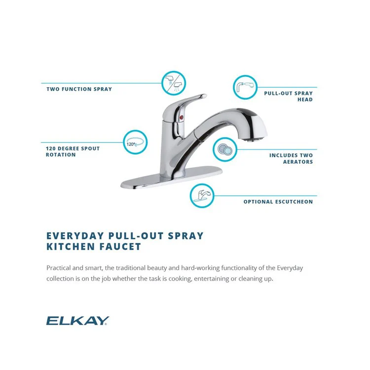 Kitchen Faucet Everyday Deck Mount 1 Lever ADA Chrome Pull-Out Spray 1 Hole Spout Height 7-3/8 Inch - Rockland Interiors Inc.